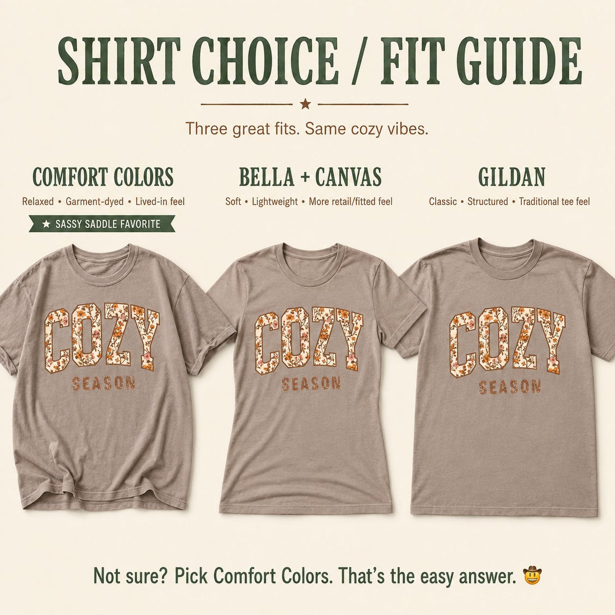 Shirt choice and fit guide comparing the "Cozy Season" floral design on Comfort Colors, Bella + Canvas, and Gildan t-shirts side by side, each with fit descriptions.