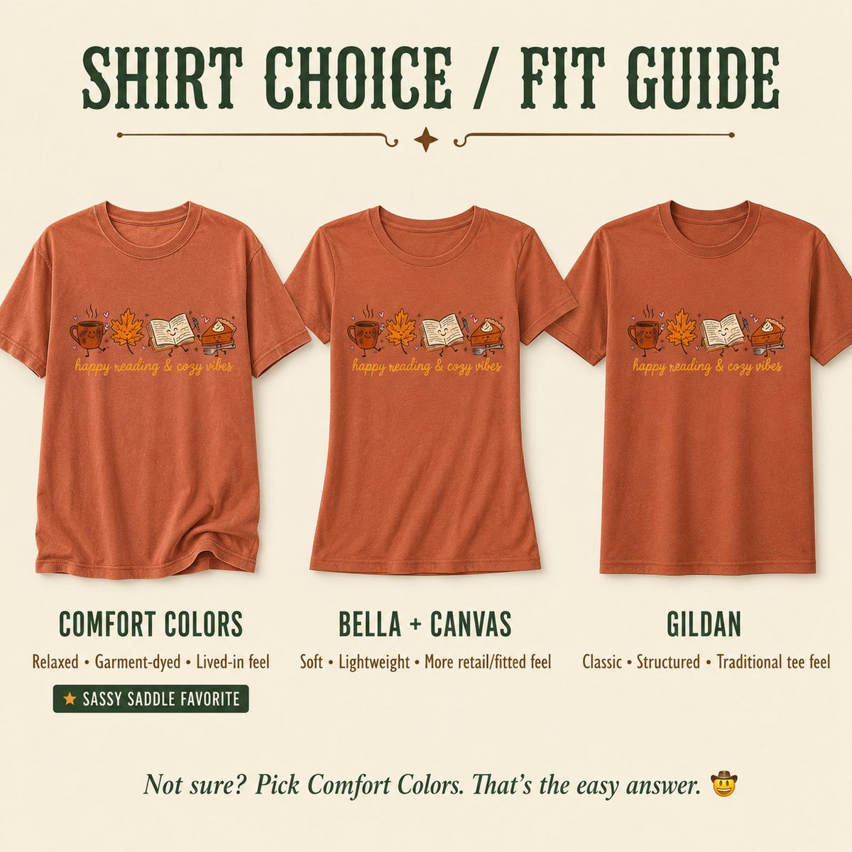 Shirt choice and fit guide comparing the "happy reading & cozy vibes" design on Comfort Colors, Bella + Canvas, and Gildan t-shirts side by side, each with fit descriptions.