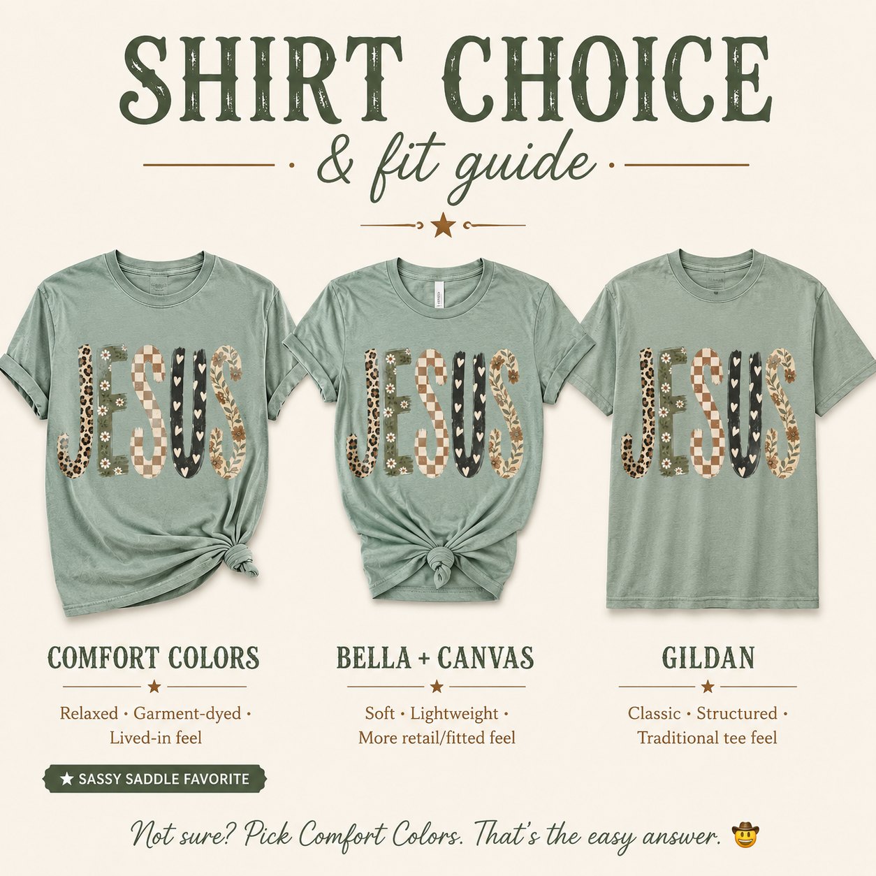 Shirt choice and fit guide comparing the patchwork "JESUS" design on Comfort Colors, Bella + Canvas, and Gildan t-shirts side by side, each with fit descriptions.