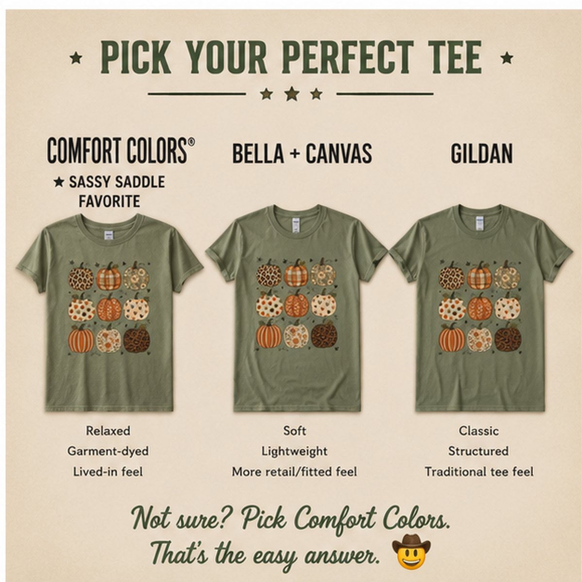 Shirt choice and fit guide comparing the patchwork pumpkins design on Comfort Colors, Bella + Canvas, and Gildan t-shirts side by side, each with fit descriptions.
